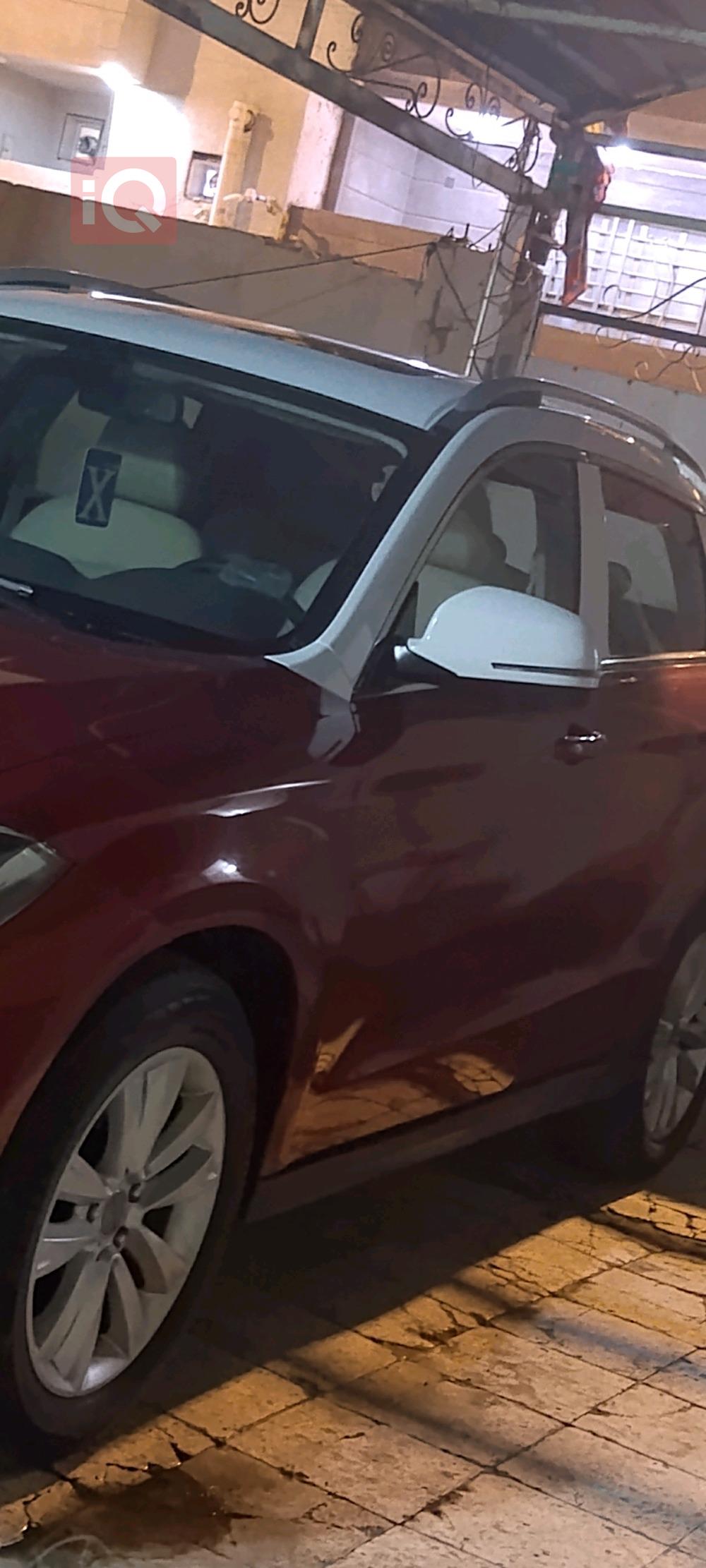 Haval H2 Crossover